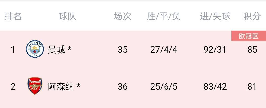 上一页12345.
