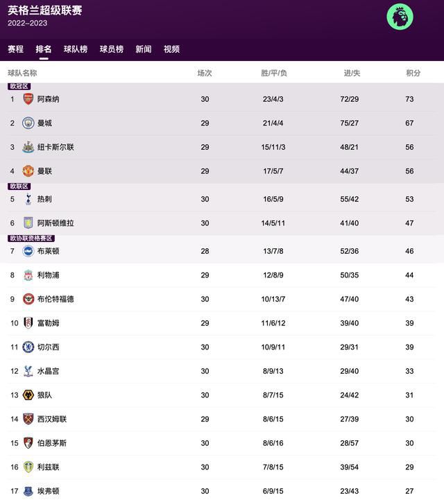 卓别林、乌娜夫妇电影《卓别林》中的卓别林与乌娜卓别林与乌娜育有八个子女话说不久前，卓别林的孙女卡门·卓别林携关于其祖父的纪录片《卓别林：流浪之心》来到中国交流，让中国观众看到了更多卓别林私人生活情景。