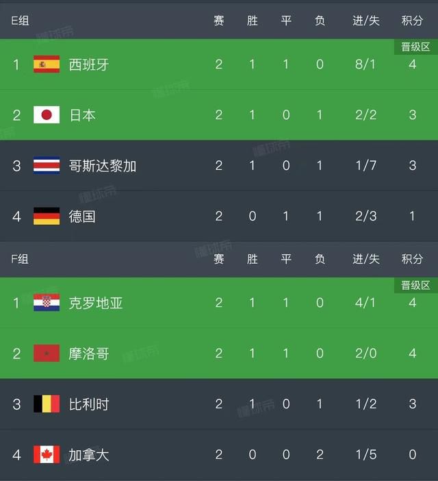 96av在线