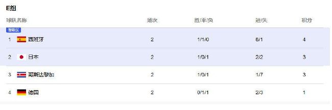 尼克偶然发现原来盖茨比是黛西5年前的恋人。