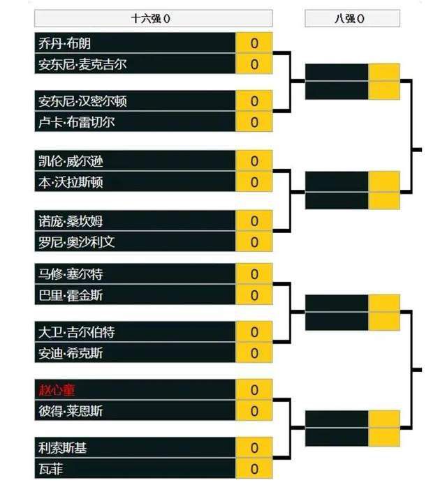 发型搞笑的约翰尼·盖尔克奇似乎与剧中呆萌的Leonard相似。