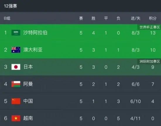 日本高清不卡二区