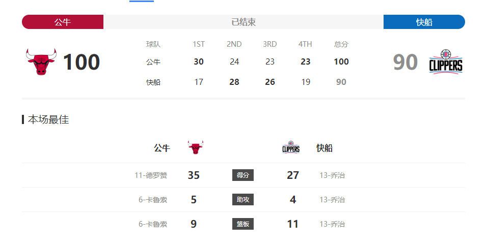剧集《夜魔侠：重生2》定档2026.3.42025-10-21 更多 一周星闻榜 1法鲨归来！